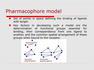 Pharmacophore model
 Set of points in space defining the binding of ligands
with target.
 Key factors in developing such a model are the
determination of functional groups essential for
binding, their correspondence from one ligand to
another, and the common spatial arrangement of these
groups when bound to the receptor.
 