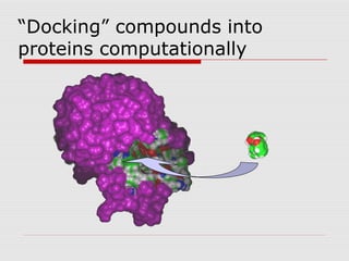“Docking” compounds into
proteins computationally
 