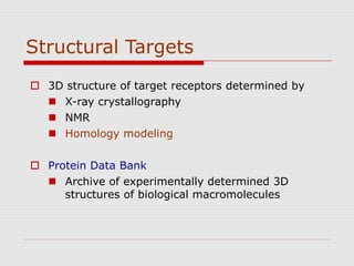 Structural Targets
 3D structure of target receptors determined by
 X-ray crystallography
 NMR
 Homology modeling
 Protein Data Bank
 Archive of experimentally determined 3D
structures of biological macromolecules
 