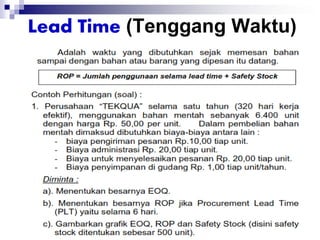Lead Time (Tenggang Waktu)
Wahyumi Ekawanti, MSi 13
 