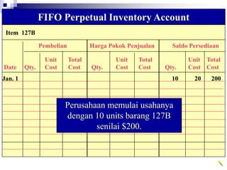 Item 127B
FIFO Perpetual Inventory Account
Pembelian Harga Pokok Penjualan Saldo Persediaan
Unit Total Unit Total Unit Total
Date Qty. Cost Cost Qty. Cost Cost Qty. Cost Cost
Jan. 1 10 20 200
Perusahaan memulai usahanya
dengan 10 units barang 127B
senilai $200.
 
