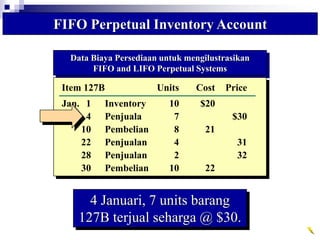 Data Biaya Persediaan untuk mengilustrasikan
FIFO and LIFO Perpetual Systems
Cost of
Mdse. Sold
Item 127B Units Cost Price
Jan. 1 Inventory 10 $20
4 Penjuala 7 $30
10 Pembelian 8 21
22 Penjualan 4 31
28 Penjualan 2 32
30 Pembelian 10 22
FIFO Perpetual Inventory Account
4 Januari, 7 units barang
127B terjual seharga @ $30.
 