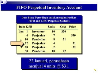 Data Biaya Persediaan untuk mengilustrasikan
FIFO and LIFO Perpetual Systems
Cost of
Mdse. Sold
Item 127B Units Cost Price
Jan. 1 Inventory 10 $20
4 Penjualan 7 $30
10 Pembelian 8 21
22 Penjualan 4 31
28 Penjualan 2 32
30 Pembelian 10 22
FIFO Perpetual Inventory Account
22 Januari, perusahaan
menjual 4 units @ $31.
 