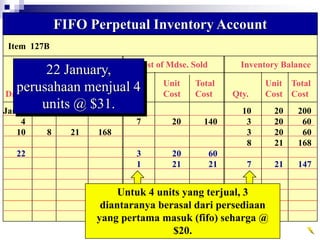 Item 127B
Purchases Cost of Mdse. Sold Inventory Balance
Unit Total Unit Total Unit Total
Date Qty. Cost Cost Qty. Cost Cost Qty. Cost Cost
Jan. 1 10 20 200
4 7 20 140 3 20 60
10 8 21 168 3 20 60
8 21 168
FIFO Perpetual Inventory Account
22 3 20 60
1 21 21 7 21 147
Untuk 4 units yang terjual, 3
diantaranya berasal dari persediaan
yang pertama masuk (fifo) seharga @
$20.
22 January,
perusahaan menjual 4
units @ $31.
 