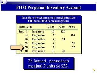 FIFO Perpetual Inventory Account
28 Januari , perusahaan
menjual 2 units @ $32.
Data Biaya Persediaan untuk mengilustrasikan
FIFO and LIFO Perpetual Systems
Cost of
Mdse. Sold
Item 127B Units Cost Price
Jan. 1 Inventory 10 $20
4 Penjualan 7 $30
10 Pembelian 8 21
22 Penjualan 4 31
28 Penjualan 2 32
30 Pembelian 10 22
 