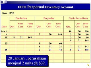 Item 127B
Pembelian Penjualan Saldo Persediaan
Unit Total Unit Total Unit Total
Date Qty. Cost Cost Qty. Cost Cost Qty. Cost Cost
Jan. 1 10 20 200
4 7 20 140 3 20 60
10 8 21 168 3 20 60
8 21 168
FIFO Perpetual Inventory Account
22 3 20 60
1 21 21 7 21 147
28 2 21 42 5 21 105
28 Januari , perusahaan
menjual 2 units @ $32.
 