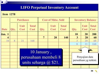 36
Item 127B
LIFO Perpetual Inventory Account
Purchases Cost of Mdse. Sold Inventory Balance
Unit Total Unit Total Unit Total
Date Qty. Cost Cost Qty. Cost Cost Qty. Cost Cost
Jan. 1 10 20 200
4 7 20 140 3 20 60
10 8 21 168 3 20 60
8 21 168
10 January ,
perusahaan membeli 8
units seharga @ $21.
Penyajian data
persediaan yg terkini.
 