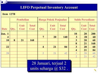 Item 127B
LIFO Perpetual Inventory Account
Pembelian Harga Pokok Penjualan Saldo Persediaan
Unit Total Unit Total Unit Total
Date Qty. Cost Cost Qty. Cost Cost Qty. Cost Cost
Jan. 1 10 20 200
4 7 20 140 3 20 60
10 8 21 168 3 20 60
8 21 168
28 Januari, terjual 2
units seharga @ $32 .
22 4 21 84 3 20 60
4 21 84
28 2 21 42 3 20 60
2 21 42
 