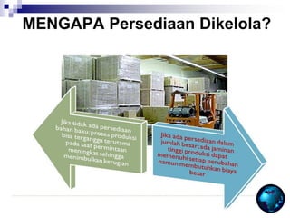 MENGAPA Persediaan Dikelola?
 
