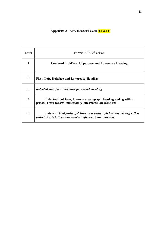 apa style 7th edition template