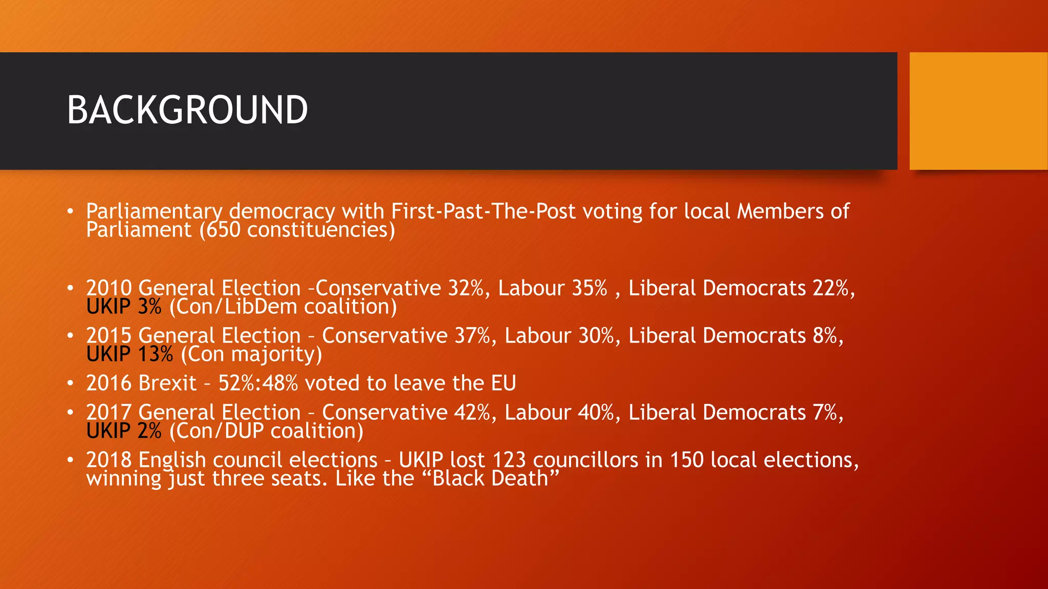 BACKGROUND
• Parliamentary democracy with First-Past-The-Post voting for local Members of
Parliament (650 constituencies)
• 2010 General Election –Conservative 32%, Labour 35% , Liberal Democrats 22%,
UKIP 3% (Con/LibDem coalition)
• 2015 General Election – Conservative 37%, Labour 30%, Liberal Democrats 8%,
UKIP 13% (Con majority)
• 2016 Brexit – 52%:48% voted to leave the EU
• 2017 General Election – Conservative 42%, Labour 40%, Liberal Democrats 7%,
UKIP 2% (Con/DUP coalition)
• 2018 English council elections – UKIP lost 123 councillors in 150 local elections,
winning just three seats. Like the “Black Death”
 