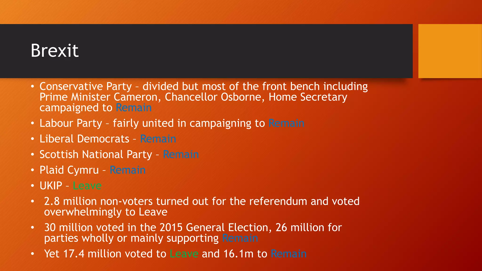 Brexit
• Conservative Party – divided but most of the front bench including
Prime Minister Cameron, Chancellor Osborne, Home Secretary
campaigned to Remain
• Labour Party – fairly united in campaigning to Remain
• Liberal Democrats – Remain
• Scottish National Party – Remain
• Plaid Cymru – Remain
• UKIP – Leave
• 2.8 million non-voters turned out for the referendum and voted
overwhelmingly to Leave
• 30 million voted in the 2015 General Election, 26 million for
parties wholly or mainly supporting Remain
• Yet 17.4 million voted to Leave and 16.1m to Remain
 