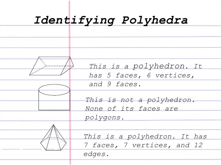Polyhedra Formulas Regular Polyhedrons Formulas Areas And Volumes