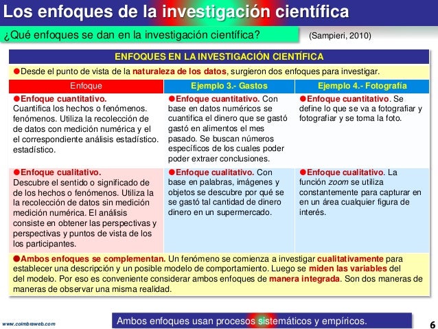 Monograf as Plus - Ejemplos de tareas ensayos y trabajos de investigaci n