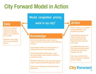 City Forward Model in Action
                             Would congestion pricing

Data                                 work in my city?                                Action
Data sets on bridge &                                                                Citizens weigh in on congestion
tunnel crossings, toll                                                               pricing exploration using
collection, commuting                                                                Facebook and Twitter.
patterns, etc. loaded into
City Forward.
                             Knowledge                                               City leadership reviews case
                                                                                     studies of New York City
Academics export data                                                                and London posted in the
                             City Forward exploration visualizes trends in
sets for use with SPSS,                                                              City Forward best practices
                             bridge & tunnel use, trafﬁc jams, and toll collection
GIS, etc.                                                                            community.
                             revenues.
                                                                                     Local IBM CC&CA Rep hosts a
                             Expert Blogger weighs in on the economics of
                                                                                     City Forward working session
                             congestion pricing on City Forward Blog.
                                                                                     with NGO and government
                                                                                     experts in the city.
                             City Forward publishes white paper on data
                             and transportation, which includes a section on
                                                                                     City reviews all information
                             congestion pricing.
                                                                                     and recommends a congestion
                                                                                     pricing strategy.
                             IBM CC&CA staff advises local university capstone
                             project, results distributed through City Forward.

                             Smarter Cities Challenge includes City Forward
                             Explorations
                                                                                                                       16
 