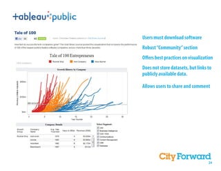 Users must download software
Robust “Community” section
O ers best practices on visualization
Does not store datasets, but links to
publicly available data.

Allows users to share and comment




                                   24
 
