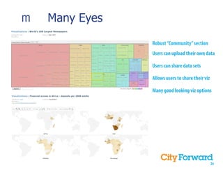 m   Many  Eyes
                 Robust “Community” section
                 Users can upload their own data

                 Users can share data sets

                 Allows users to share their viz

                 Many good looking viz options




                                                   26
 