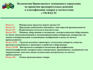 Полномочия Приволжского таможенного управления
               по принятию предварительных решений
               о классификации товаров в соответствии
                           с ТН ВЭД ТС



Раздел V      Минеральные продукты (кроме группы 27)
Раздел VI     Продукция химической и связанных с ней отраслей промышленности
Раздел XV     Недрагоценные металлы и изделия из них
Раздел XVI Машины, оборудование и механизмы; электротехническое оборудование;
их части; звукозаписывающая и звуковоспроизводящая аппаратура, аппаратура для
записи и воспроизведения телевизионного изображения и звука, их части и
принадлежности
Раздел XVII Средства наземного транспорта, летательные аппараты, плавучие
средства и относящиеся к транспорту устройства и оборудование
Раздел XVIII Инструменты и аппараты оптические, фотографические,
кинематографические, измерительные, контрольные, прецизионные, медицинские или
хирургические; часы всех видов; музыкальные инструменты; их части и
принадлежности
Раздел XX     Разные промышленные товары
 