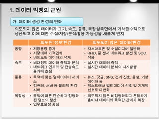 1. 데이터 빅뱅의 근원
가. 데이터 생성 환경의 변화
의도되지 않은 데이터가 크기, 속도, 종류, 복잡성측면에서 기하급수적으로
생산되고 이에 대한 수집/저장/분석/활용 가능성을 새롭게 인지
의도된 ‘정보’환경 의도되지 않은 ‘데이터’환경
용량 • 저장용량 증가
• 저장매체 가격인하
• 비의도된 데이터의 삭제
• 저스마트폰 및 소셜미디어 일반화
• RFID, 증 센서 네트워크 발전 및 SOC
적용
속도 • 비대칭적 데이터 축적과 분석
• 네트워크 인프라 및 전송속도
증가에 초점
• 실시간 데이터 축적
• 실시간 데이터 분석의 니즈발생
종류 • 목적에 맞는 멀티미디어 서비
스
• 컴퓨터, 서버 등 물리적 환경
지배
• 뉴스, 댓글, SNS, 전기 신호, 음성, 기상
데이터 등
• 텍스트에서 멀티미디어 신호 및 기계적
신호로 다변화
복잡성 • 목적에 따른 단순하고 정형화
된 정보의 생산
• 업무효율성 중심
• 의도되지 않은 비정형화되고 혼잡하게
흩어져 데이터와 목적간 관계가 복잡
 