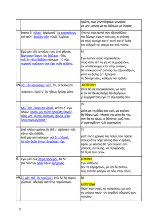9
πρώτα, πως γεννηθήκαμε γυναίκες
να μην μπορή να τα βάζουμε με άντρες·
ἔπειτα δ᾽ οὕνεκ᾽ ἀρχόμεσθ᾽ ἐκ κρεισσόνων
καὶ ταῦτ᾽ ἀκούειν κἄτι τῶνδ᾽ ἀλγίονα.
έπειτα, πως αυτοί που εξουσιάζουν
πιο δύναμη έχουν από μας, κι ανάγκη
να τους ακούμε και σ' αυτά και σ' άλλα
πιο σκληρότερ' ακόμα και από τούτα.
Ἐγὼ μὲν οὖν αἰτοῦσα τοὺς ὑπὸ χθονὸς
ξύγγνοιαν ἴσχειν, ὡς βιάζομαι τάδε,
τοῖς ἐν τέλει βεβῶσι πείσομαι· τὸ γὰρ
περισσὰ πράσσειν οὐκ ἔχει νοῦν οὐδένα.
65
Εγώ λοιπόν αφού παρακαλέσω
τους κάτω απ' τη γη να συχωρήσουν,
αν υποτάσσωμαι έτσι στην ανάγκη,
θα υπακούσω σ' αυτούς που εξουσιάζουν,
γιατί να θέλης ό,τι ξεπερνά
τη δύναμη σου, καθαρή 'ναι τρέλλα.
ΑΝ.οὔτ᾽ ἂν κελεύσαιμ᾽ οὔτ᾽ ἄν, εἰ θέλοις ἔτι
πράσσειν, ἐμοῦ γ᾽ ἂν ἡδέως δρῴης μέτα.
ΑΝΤΙΓΟΝΗ
Ούτε θα σε παρακαλούσα, μα ούτε
κι αν το' θελες ακόμα θα δεχόμουν
μ' ευχαρίστηση εγώ τη σύμπραξή σου·
Ἀλλ᾽ ἴσθ᾽ ὁποία σοι δοκεῖ, κεῖνον δ᾽ ἐγὼ
θάψω· καλόν μοι τοῦτο ποιούσῃ θανεῖν.
Φίλη μετ᾽ αὐτοῦ κείσομαι, φίλου μέτα,
ὅσια πανουργήσασ᾽·
70
μείνε με τις ιδέες σου εσύ, μα εκείνον
θα θάψω εγώ· γλυκός για μένα θα 'ναι,
σαν θα το κάμω, ο θάνατος· μαζί του,
σ' αγαπημένον πλάι αγαπημένη
ἐπεὶ πλείων χρόνος ὃν δεῖ μ᾽ ἀρέσκειν τοῖς
κάτω τῶν ἐνθάδε.
ἐκεῖ γὰρ αἰεὶ κείσομαι· σοὶ δ᾽ εἰ δοκεῖ,
τὰ τῶν θεῶν ἔντιμ᾽ ἀτιμάσασ᾽ ἔχε.
75
γιατ' ειν' ο χρόνος πιο πολύς που πρέπει
στους κάτω πάρα στους εδώ ν' αρέσω,
αφού με κείνους θα 'μαι αιώνια· εσύ
μπορείς, αν θέλης, να περιφρονής
τα τίμια των θεών.
ΙΣ. Ἐγὼ μὲν οὐκ ἄτιμα ποιοῦμαι, τὸ δὲ
βίᾳ πολιτῶν δρᾶν ἔφυν ἀμήχανος.
ΙΣΜΗΝΗ
Εγώ καθόλου
δεν τα περιφρονώ, μα και δε βλέπω,
πώς ενάντια μπορώ να πάω στην πόλη.
ΑΝ.Σὺ μὲν τάδ᾽ ἂν προὔχοι᾽, ἐγὼ δὲ δὴ τάφον
χώσουσ᾽ ἀδελφῷ φιλτάτῳ πορεύσομαι.
80
ΑΝΤΙΓΟΝΗ
Φέρν' εσύ αυτές τις πρόφασες, μα εγώ
να σκάψω τάφο του ακριβού αδερφού μου
πηγαίνω.
 