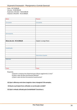 Orçamento Empresarial – Planejamento e Controle Gerencial
  Caixa - R$ 70.000,00
  Veículos - R$ 80.000,00
  Duplicatas a Receber - R$ 85.000,00
  Impostos a Recolher - R$ 10.000,00


Ativo                                                Passivo

Circulante                                           Circulante




Permanente




Obras-de-arte - R$ 10.000,00                         Exigível a Longo Prazo




Imobilizado




                                                     Patrimônio Líquido

Deferido




Total:                                               Total:

  Responda:
        a) Quanto a empresa tem disponível para efetuar pagamentos à vista?
        b) Qual o valor do Ativo Permanente Diferido?
        c) Qual o valor do Ativo Permanente Investimentos?


  13) Qual a diferença entre bens tangíveis e bens intangíveis? Dê exemplos.

   14) Quais os principais livros utilizados na escrituração contábil?

  15) Qual o método utilizado pela Contabilidade? Conceitue-o.




                                               Prof. Paulo César               34
 