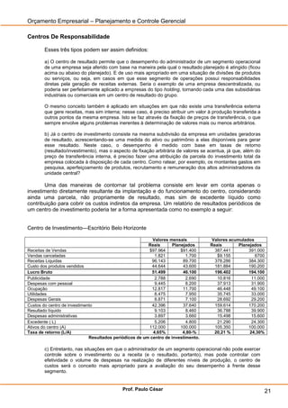 Orçamento Empresarial – Planejamento e Controle Gerencial

Centros De Responsabilidade

        Esses três tipos podem ser assim definidos:

        a) O centro de resultado permite que o desempenho do administrador de um segmento operacional
        de uma empresa seja aferido com base na maneira pela qual o resultado planejado é atingido (ficou
        acima ou abaixo do planejado). E de uso mais apropriado em uma situação de divisões de produtos
        ou serviços, ou seja, em casos em que esse segmento de operações possui responsabilidades
        diretas pela geração de receitas externas. Seria o exemplo de uma empresa descentralizada, ou
        poderia ser perfeitamente aplicado a empresas do tipo holding, tornando cada uma das subsidiárias
        industriais ou comerciais em um centro de resultado do grupo.

        O mesmo conceito também é aplicado em situações em que não existe uma transferência externa
        que gere receitas, mas sim interna; nesse caso, é preciso atribuir um valor à produção transferida a
        outros pontos da mesma empresa. Isto se faz através da fixação de preços de transferência, o que
        sempre envolve alguns problemas inerentes à determinação de valores mais ou menos arbitrários.

        b) Já o centro de investimento consiste na mesma subdivisão da empresa em unidades geradoras
        de resultado, acrescentando-se uma medida do ativo ou patrimônio a elas disponíveis para gerar
        esse resultado. Neste caso, o desempenho é medido com base em taxas de retorno
        (resultado/investimento), mas o aspecto de fixação arbitrária de valores se acentua, já que, além do
        preço de transferência interna, é preciso fazer uma atribuição da parcela do investimento total da
        empresa colocada à disposição de cada centro. Como ratear, por exemplo, os montantes gastos em
        pesquisa, aperfeiçoamento de produtos, recrutamento e remuneração dos altos administradores da
        unidade central?

       Uma das maneiras de contornar tal problema consiste em levar em conta apenas o
investimento diretamente resultante da implantação e do funcionamento do centro, considerando
ainda uma parcela, não propriamente de resultado, mas sim de excedente líquido como
contribuição para cobrir os custos indiretos da empresa. Um relatório de resultados periódicos de
um centro de investimento poderia ter a forma apresentada como no exemplo a seguir:


Centro de Investimento—Escritório Belo Horizonte

                                                           Valores mensais          Valores acumulados
                                                         Reais       Planejados     Reais       Planejados
Receitas de Vendas                                       $97.964         $91.400      387.441       391.000
Vendas canceladas                                           1.821          1.700       $9.155          6700
Receitas Liquidas                                          96.143         89.700      378.286       384.300
Custo dos produtos vendidos                                44.644         43.600      181.884       190.200
Lucro Bruto                                                51.499         46.100      196.402       194.100
Publicidade                                                 2.788          2.690       10.816         11.000
Despesas com pessoal                                        9.445          8.200       37.913         31.900
Ocupação                                                   12.817         11.700       46.448         49.100
Utilidades                                                  8.475          7.950       35.745         33.000
Despesas Gerais                                             8.871          7.100       28.692         29.200
Custos do centro de investimento                           42.396         37.640      159.614       170.200
Resultado líquido                                           9.103          8.460       36.788         39.900
Despesas administrativas                                    3.897          3.660       15.498         15.600
Excedente ( L)                                              5.206          4.800       21.290         24.300
Ativos do centro (A)                                     112.000         100.000      105.350       100.000
Taxa de retorno (L/A)                                      4,65%          4,80-%      20,21 %        24,30%
                              Resultados periódicos de um centro de investimento.

        c) Entretanto, nas situações em que o administrador de um segmento operacional não pode exercer
        controle sobre o investimento ou a receita (e o resultado, portanto), mas pode controlar com
        efetividade o volume de despesas na realização de diferentes níveis de produção, o centro de
        custos será o conceito mais apropriado para a avaliação do seu desempenho à frente desse
        segmento.


                                            Prof. Paulo César                                                  21
 