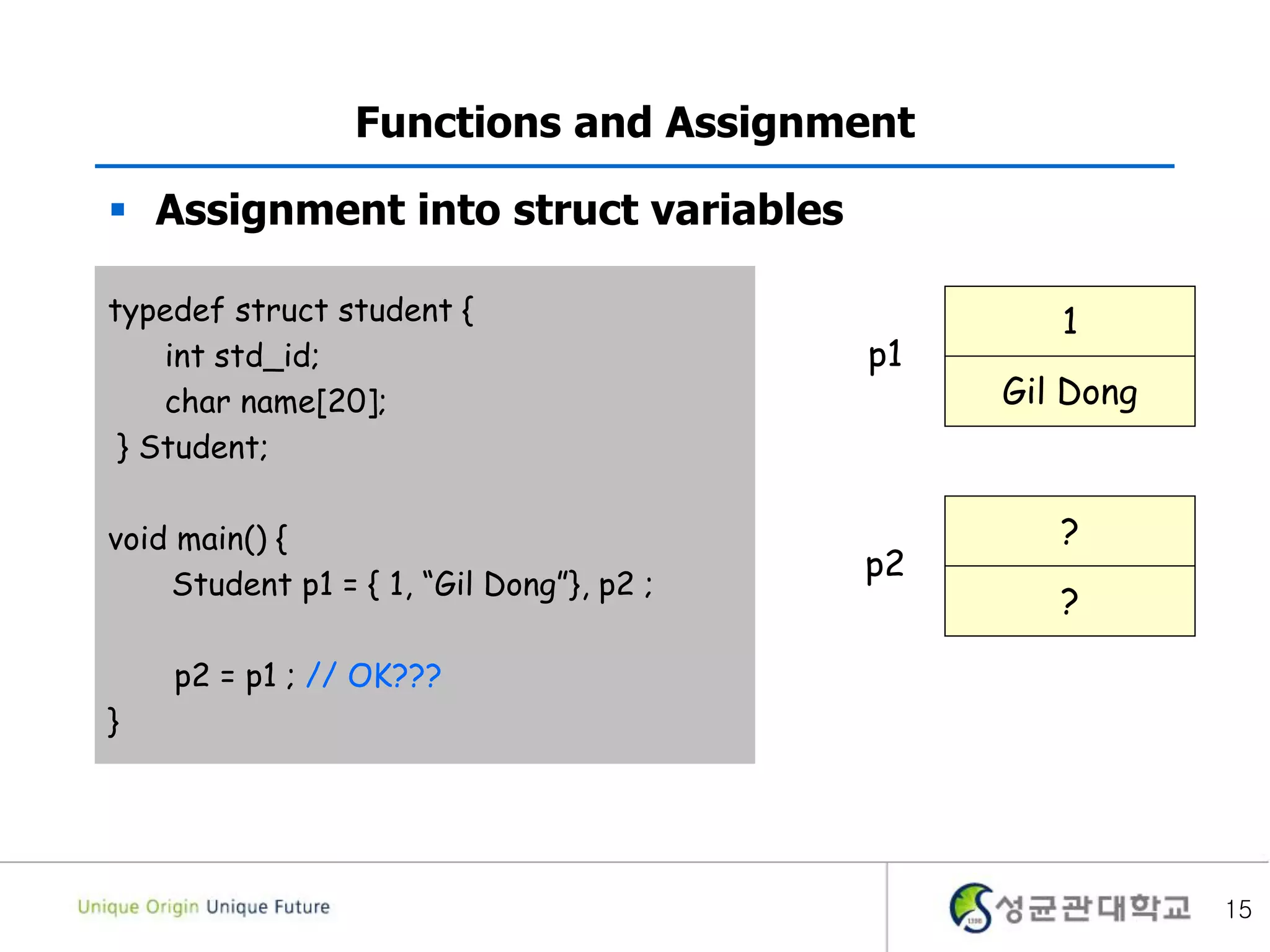15
Functions and Assignment
 Assignment into struct variables
typedef struct student {
int std_id;
char name[20];
} Student;
void main() {
Student p1 = { 1, “Gil Dong”}, p2 ;
p2 = p1 ; // OK???
}
1
Gil Dong
p1
?
?
p2
 