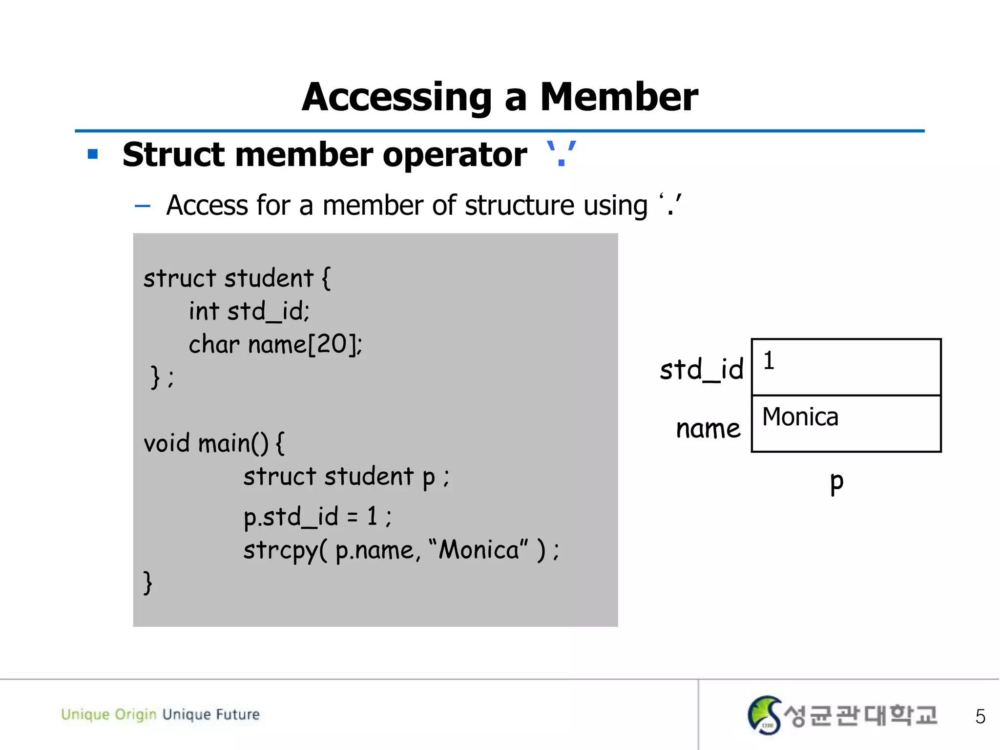 5
Accessing a Member
 Struct member operator ‘.’
– Access for a member of structure using ‘.’
struct student {
int std_id;
char name[20];
} ;
void main() {
struct student p ;
p.std_id = 1 ;
strcpy( p.name, “Monica” ) ;
}
1
Monica
p
std_id
name
 
