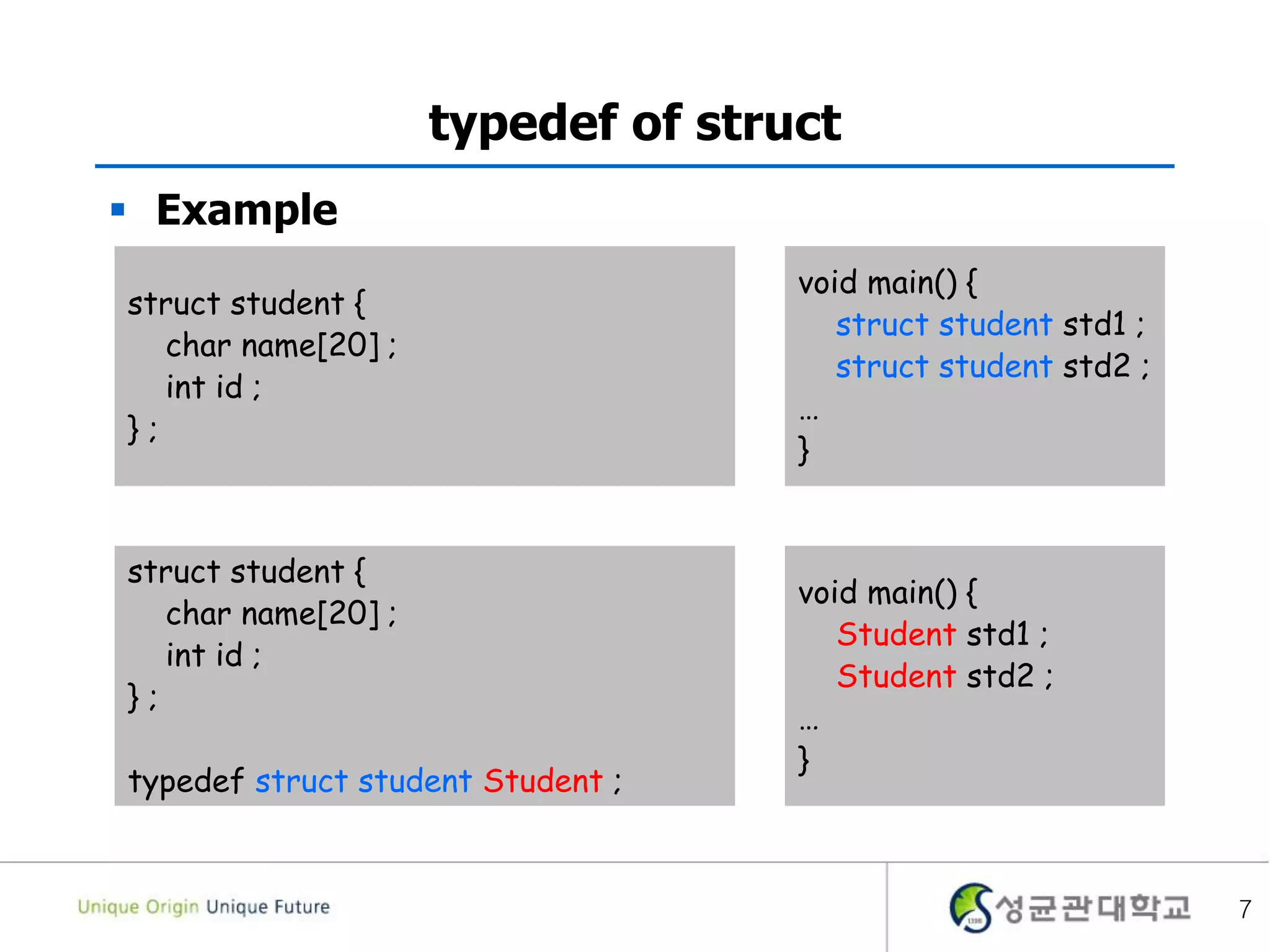 typedef of struct
 Example
7
struct student {
char name[20] ;
int id ;
} ;
void main() {
struct student std1 ;
struct student std2 ;
…
}
struct student {
char name[20] ;
int id ;
} ;
typedef struct student Student ;
void main() {
Student std1 ;
Student std2 ;
…
}
 