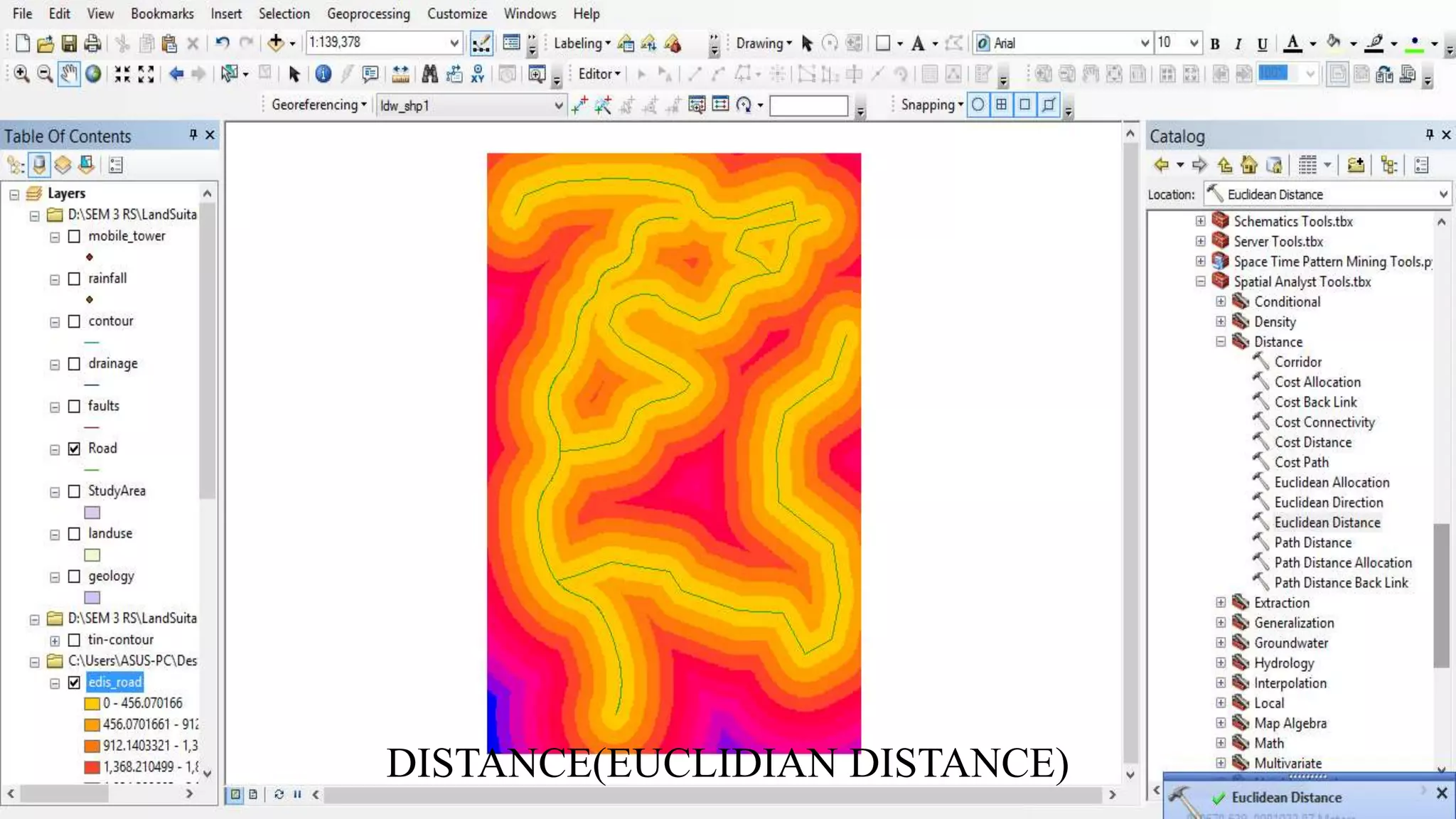 DISTANCE(EUCLIDIAN DISTANCE)
 