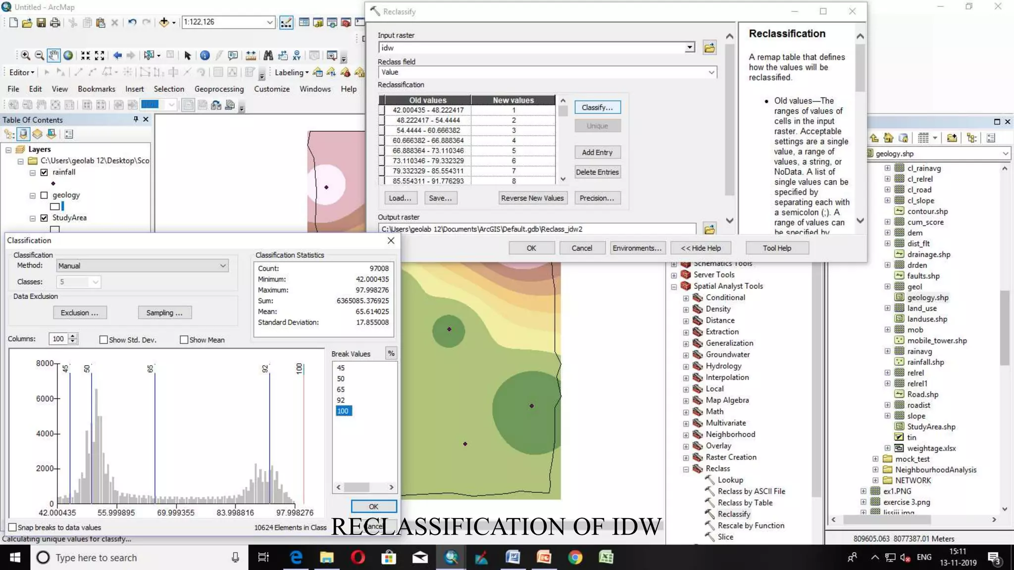 RECLASSIFICATION OF IDW
 