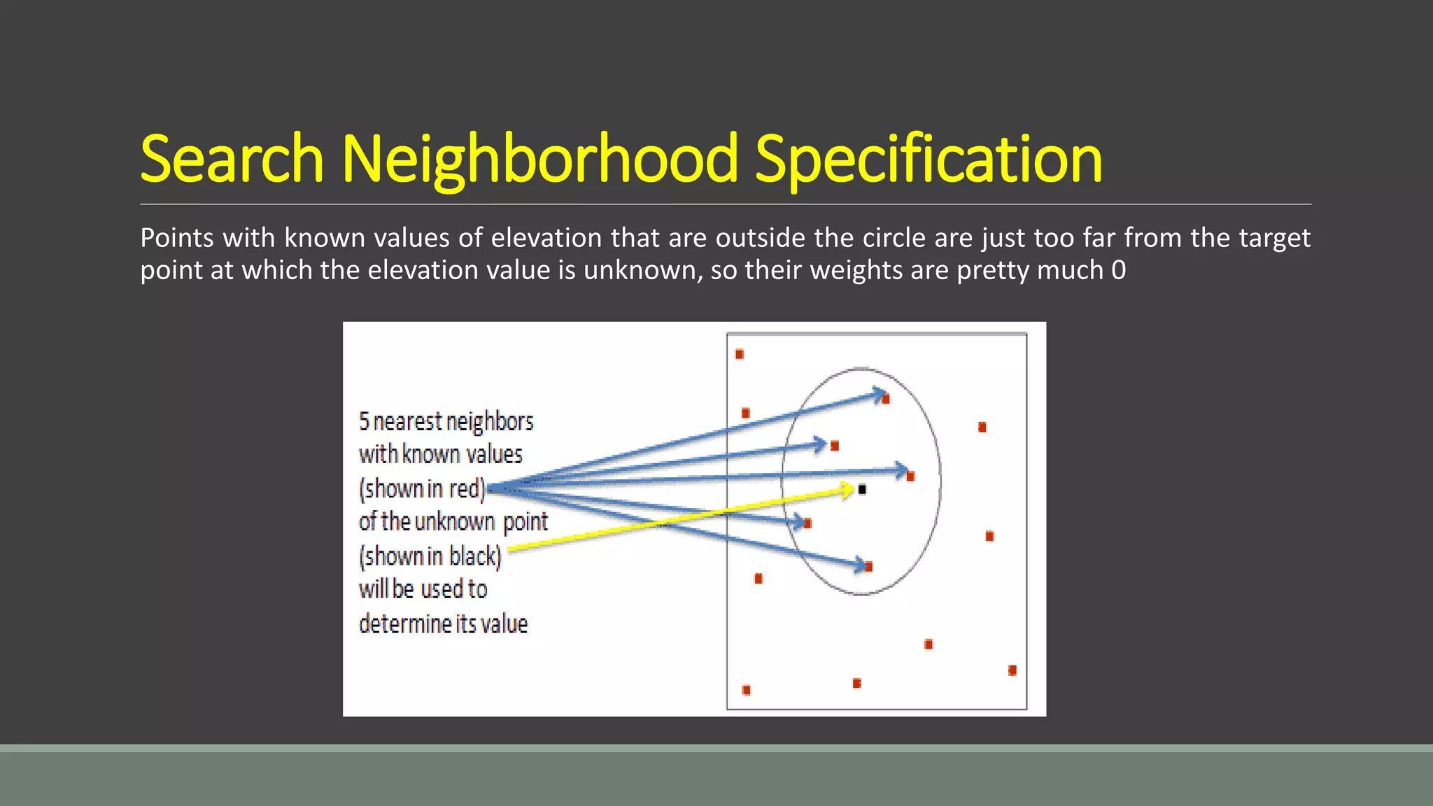 Search Neighborhood Specification
Points with known values of elevation that are outside the circle are just too far from the target
point at which the elevation value is unknown, so their weights are pretty much 0
 