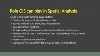 Spatial analysis & interpolation in ARC GIS | PPTX