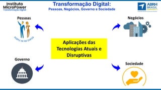 Transformação Digital:
Pessoas, Negócios, Governo e Sociedade
Pessoas Negócios
Governo
Sociedade
Aplicações das
Tecnologia...