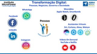 Transformação Digital:
Pessoas, Negócios, Governo e Sociedade
Facebook
LinkedIn
Vídeos On Demand
YouTube e Netflix
Instagr...