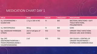 12. a case study on ckd stage 5 [kidney failure] | PDF