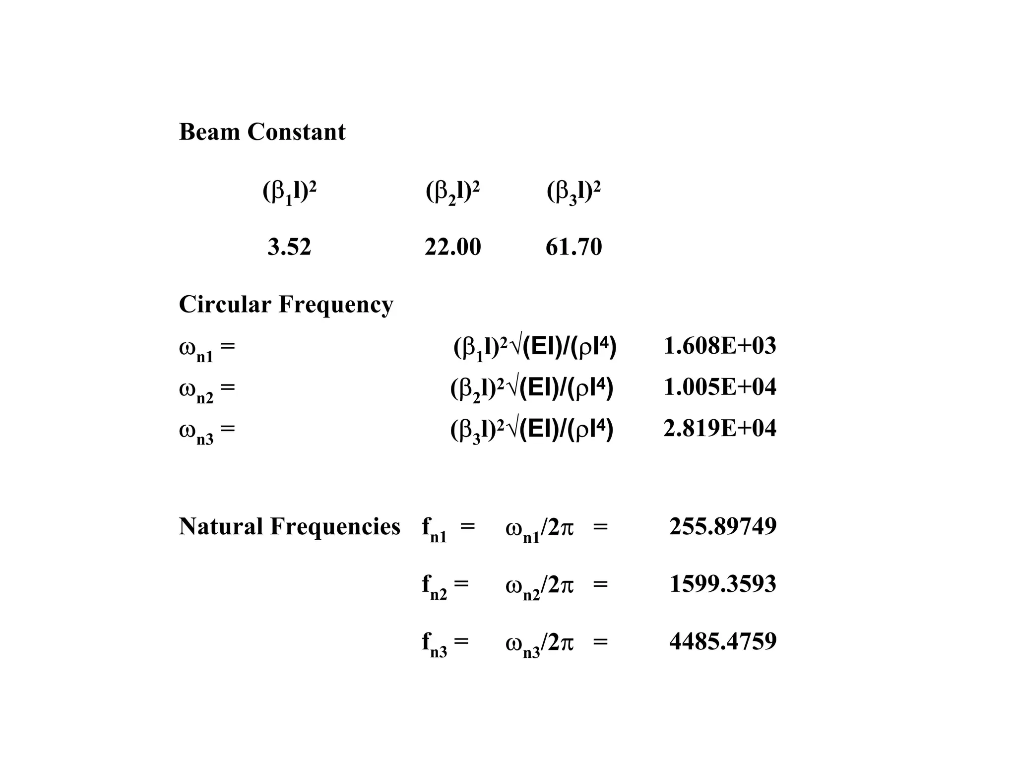 12. Modal analysis for cantilever beam | PDF