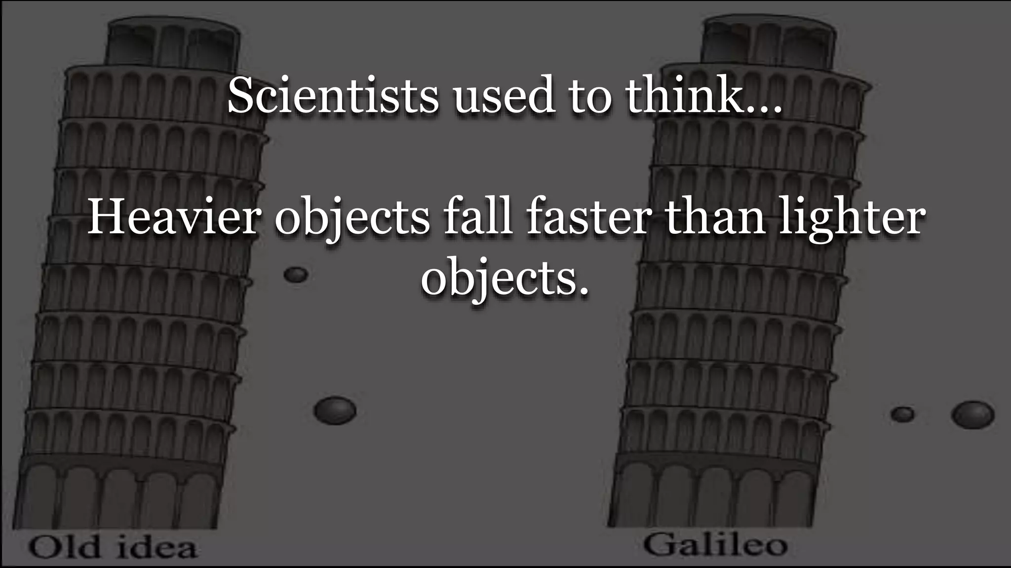 Scientists used to think…
Heavier objects fall faster than lighter
objects.
 