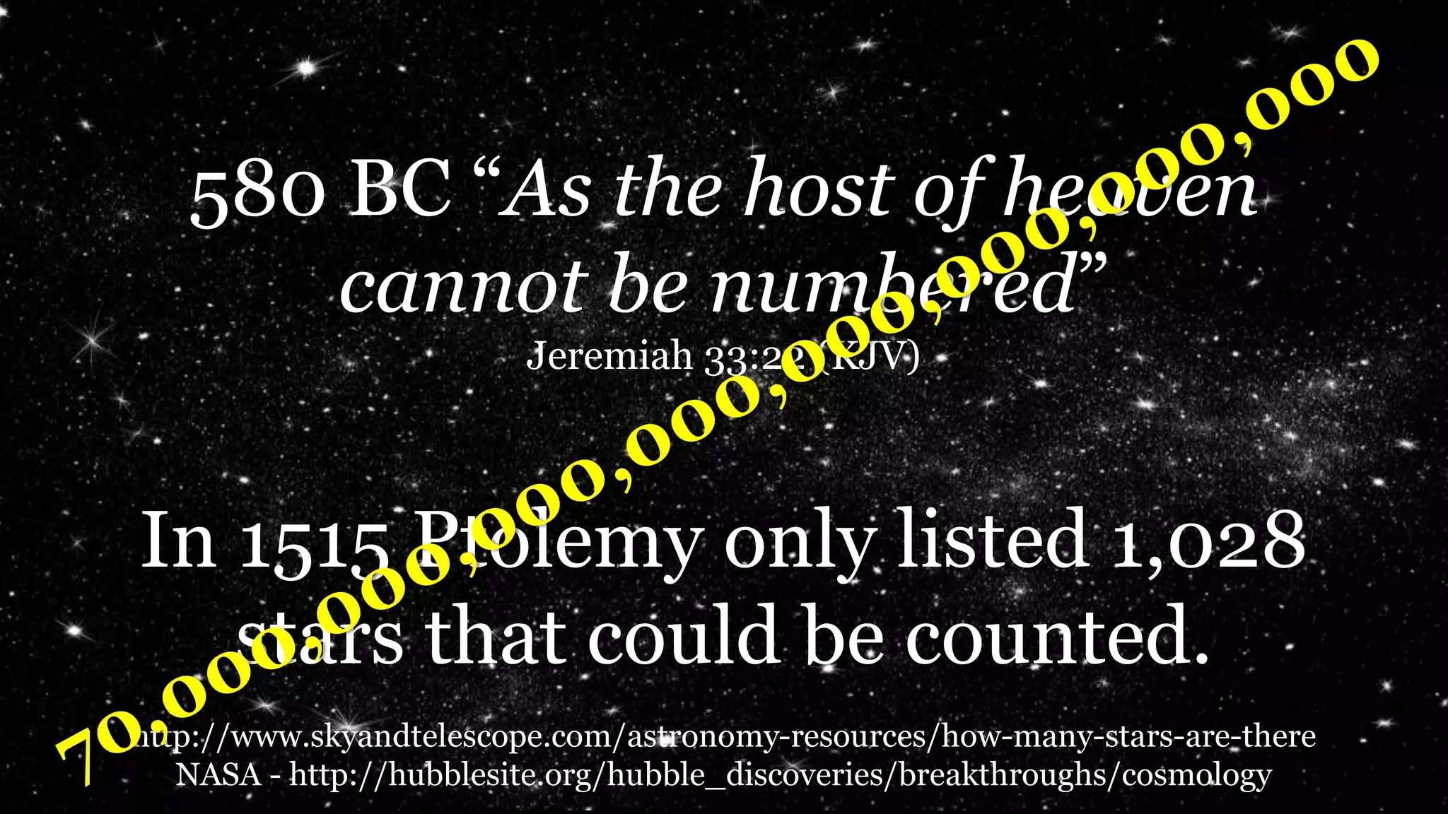 580 BC “As the host of heaven
cannot be numbered”
Jeremiah 33:22 (KJV)
In 1515 Ptolemy only listed 1,028
stars that could be counted.
http://www.skyandtelescope.com/astronomy-resources/how-many-stars-are-there
NASA - http://hubblesite.org/hubble_discoveries/breakthroughs/cosmology
 