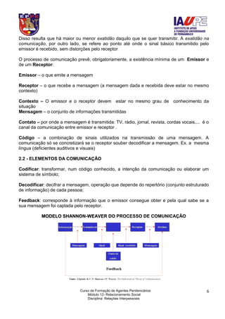 Curso de Formação de Agentes Penitenciários
Módulo 12- Relacionamento Social
Disciplina: Relações Interpessoais
6
Disso resulta que há maior ou menor exatidão daquilo que se quer transmitir. A exatidão na
comunicação, por outro lado, se refere ao ponto até onde o sinal básico transmitido pelo
emissor é recebido, sem distorções pelo receptor
O processo de comunicação prevê, obrigatoriamente, a existência mínima de um Emissor e
de um Receptor:
Emissor – o que emite a mensagem
Receptor – o que recebe a mensagem (a mensagem dada e recebida deve estar no mesmo
contexto)
Contexto – O emissor e o receptor devem estar no mesmo grau de conhecimento da
situação
Mensagem – o conjunto de informações transmitidas
Contato – por onde a mensagem é transmitida: TV, rádio, jornal, revista, cordas vocais,... é o
canal da comunicação entre emissor e receptor .
Código – a combinação de sinais utilizados na transmissão de uma mensagem. A
comunicação só se concretizará se o receptor souber decodificar a mensagem. Ex. a mesma
língua (deficientes auditivos e visuais)
2.2 - ELEMENTOS DA COMUNICAÇÃO
Codificar: transformar, num código conhecido, a intenção da comunicação ou elaborar um
sistema de símbolo;
Decodificar: decifrar a mensagem, operação que depende do repertório (conjunto estruturado
de informação) de cada pessoa;
Feedback: corresponde à informação que o emissor consegue obter e pela qual sabe se a
sua mensagem foi captada pelo receptor.
MMOODDEELLOO SSHHAANNNNOONN--WWEEAAVVEERR DO PROCESSO DE COMUNICAÇÃO
 