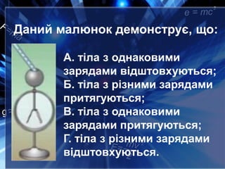 Даний малюнок демонструє, що:
А. тіла з однаковими
зарядами відштовхуються;
Б. тіла з різними зарядами
притягуються;
В. ті...