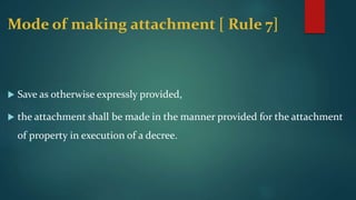 Order XXXVIII- Arrest and Attachment before judgment