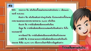 1.2 คำสำคัญ