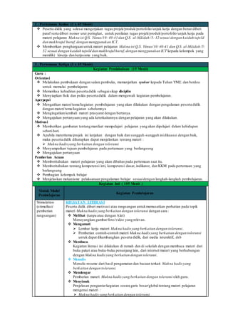 2 . Pertemuan Kedua (3 x 45 Menit)
 Peserta didik yang selesai mengerjakan tugas projek/produk/portofolio/unjuk kerja dengan benar diberi
paraf serta diberi nomor urut peringkat, untuk penilaian tugas projek/produk/portofolio/unjuk kerja pada
materi pelajaran Makna isi Q.S. Yŭnus/10: 40-41 dan Q.S. al-Māidah /5: 32 sesuai dengan kaidah tajwĩd
dan makhrajul huruf; dengan menggunakan ICT.
 Memberikan penghargaan untuk materi pelajaran Makna isi Q.S. Yŭnus/10:40-41 dan Q.S. al-Māidah /5:
32 sesuai dengan kaidah tajwĩd dan makhrajul huruf; dengan menggunakan ICT kepada kelompok yang
memiliki kinerja dan kerjasama yang baik.
3 . Pertemuan Ketiga (3 x 45 Menit)
Kegiatan Pendahuluan (15 Menit)
Guru :
Orientasi
 Melakukan pembukaan dengan salam pembuka, memanjatkan syukur kepada Tuhan YME dan berdoa
untuk memulai pembelajaran
 Memeriksa kehadiran peserta didik sebagaisikap disiplin
 Menyiapkan fisik dan psikis peserta didik dalam mengawali kegiatan pembelajaran.
Aperpepsi
 Mengaitkan materi/tema/kegiatan pembelajaran yang akan dilakukan dengan pengalaman peserta didik
dengan materi/tema/kegiatan sebelumnya
 Mengingatkan kembali materi prasyarat dengan bertanya.
 Mengajukan pertanyaan yang ada keterkaitannya dengan pelajaran yang akan dilakukan.
Motivasi
 Memberikan gambaran tentang manfaat mempelajari pelajaran yang akan dipelajari dalam kehidupan
sehari-hari.
 Apabila materitema/projek ini kerjakan dengan baik dan sungguh-sungguh inidikuasai dengan baik,
maka peserta didik diharapkan dapat menjelaskan tentang materi :
 Makna hadisyang berkaitan dengan toleransi
 Menyampaikan tujuan pembelajaran pada pertemuan yang berlangsung
 Mengajukan pertanyaan
Pemberian Acuan
 Memberitahukan materi pelajaran yang akan dibahas pada pertemuan saat itu.
 Memberitahukan tentang kompetensi inti, kompetensi dasar, indikator, dan KKM pada pertemuan yang
berlangsung
 Pembagian kelompok belajar
 Menjelaskan mekanisme pelaksanaan pengalaman belajar sesuaidengan langkah-langkah pembelajaran.
Kegiatan Inti ( 105 Menit )
Sintak Model
Pembelajaran
Kegiatan Pembelajaran
Stimulation
(stimullasi/
pemberian
rangsangan)
KEGIATAN LITERASI
Peserta didik diberi motivasi atau rangsangan untukmemusatkan perhatian pada topik
materi Makna hadisyang berkaitan dengan toleransi dengan cara :
 Melihat (tanpa atau dengan Alat)
Menayangkan gambar/foto/video yang relevan.
 Mengamati
 Lembar kerja materi Makna hadis yang berkaitan dengan toleransi.
 Pemberian contoh-contoh materi Makna hadis yang berkaitan dengan toleransi
untuk dapat dikembangkan peserta didik, dari media interaktif, dsb
 Membaca.
Kegiatan literasi ini dilakukan di rumah dan di sekolah dengan membaca materi dari
buku paket atau buku-buku penunjang lain, dari internet/materi yang berhubungan
dengan Makna hadis yang berkaitan dengan toleransi.
 Menulis
Menulis resume dari hasil pengamatan dan bacaan terkait Makna hadis yang
berkaitan dengan toleransi.
 Mendengar
Pemberian materi Makna hadis yang berkaitan dengan toleransi oleh guru.
 Menyimak
Penjelasan pengantarkegiatan secara garis besar/globaltentang materi pelajaran
mengenai materi :
 Makna hadis yang berkaitan dengan toleransi
 
