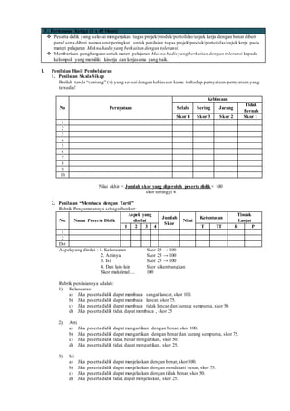 3 . Pertemuan Ketiga (3 x 45 Menit)
 Peserta didik yang selesai mengerjakan tugas projek/produk/portofolio/unjuk kerja dengan benar diberi
paraf serta diberi nomor urut peringkat, untuk penilaian tugas projek/produk/portofolio/unjuk kerja pada
materi pelajaran Makna hadisyang berkaitan dengan toleransi.
 Memberikan penghargaan untuk materi pelajaran Makna hadis yang berkaitan dengan toleransi kepada
kelompok yang memiliki kinerja dan kerjasama yang baik.
I. Penilaian Hasil Pembelajaran
1. Penilaian Skala Sikap
Berilah tanda “centang” (√) yang sesuaidengan kebiasaan kamu terhadap pernyataan-pernyataan yang
tersedia!
No Pernyataan
Kebiasaan
Selalu Sering Jarang
Tidak
Pernah
Skor 4 Skor 3 Skor 2 Skor 1
1
2
3
4
5
6
7
8
9
10
Nilai akhir = Jumlah skor yang diperoleh peserta didik× 100
skor tertinggi 4
2. Penilaian “Membaca dengan Tartil”
Rubrik Pengamatannya sebagai berikut:
No. Nama Peserta Didik
Aspek yang
dinilai
Jumlah
Skor
Nilai
Ketuntasan
Tindak
Lanjut
1 2 3 4 T TT R P
1
2
Dst
Aspekyang dinilai : 1. Kelancaran Skor 25 → 100
2. Artinya Skor 25 → 100
3. Isi Skor 25 → 100
4. Dan lain-lain Skor dikembangkan
Skor maksimal…. 100
Rubrik penilaiannya adalah:
1) Kelancaran
a) Jika peserta didik dapat membaca sangat lancar, skor 100.
b) Jika peserta didik dapat membaca lancar, skor 75.
c) Jika peserta didik dapat membaca tidak lancar dan kurang sempurna, skor 50.
d) Jika peserta didik tidak dapat membaca , skor 25
2) Arti
a) Jika peserta didik dapat mengartikan dengan benar, skor 100.
b) Jika peserta didik dapat mengartikan dengan benar dan kurang sempurna, skor 75.
c) Jika peserta didik tidak benar mengartikan, skor 50.
d) Jika peserta didik tidak dapat mengartikan, skor 25.
3) Isi
a) Jika peserta didik dapat menjelaskan dengan benar, skor 100.
b) Jika peserta didik dapat menjelaskan dengan mendekati benar, skor 75.
c) Jika peserta didik dapat menjelaskan dengan tidak benar, skor 50.
d) Jika peserta didik tidak dapat menjelaskan, skor 25.
 