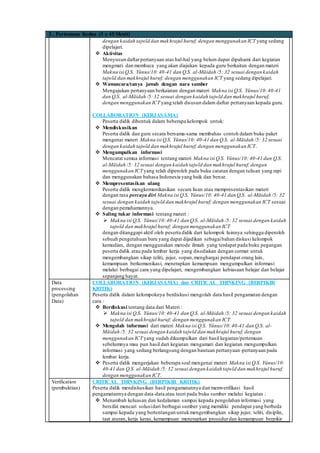 2 . Pertemuan Kedua (3 x 45 Menit)
dengan kaidah tajwĩd dan makhrajul huruf; dengan menggunakan ICT yang sedang
dipelajari.
 Aktivitas
Menyusun daftarpertanyaan atas hal-hal yang belum dapat dipahami dari kegiatan
mengmati dan membaca yang akan diajukan kepada guru berkaitan dengan materi
Makna isi Q.S. Yŭnus/10:40-41 dan Q.S. al-Māidah /5: 32 sesuai dengan kaidah
tajwĩd dan makhrajul huruf; dengan menggunakan ICT yang sedang dipelajari.
 Wawancara/tanya jawab dengan nara sumber
Mengajukan pertanyaan berkaiatan dengan materi Makna isi Q.S. Yŭnus/10:40-41
dan Q.S. al-Māidah /5:32 sesuai dengan kaidah tajwĩd dan makhrajul huruf;
dengan menggunakan ICT yang telah disusun dalam daftar pertanyaan kepada guru.
COLLABORATION (KERJASAMA)
Peserta didik dibentuk dalam beberapa kelompok untuk:
 Mendiskusikan
Peserta didik dan guru secara bersama-sama membahas contoh dalam buku paket
mengenai materi Makna isi Q.S. Yŭnus/10: 40-41 dan Q.S. al-Māidah /5: 32 sesuai
dengan kaidah tajwĩd dan makhrajul huruf; dengan menggunakan ICT.
 Mengumpulkan informasi
Mencatat semua informasi tentang materi Makna isi Q.S. Yŭnus/10: 40-41 dan Q.S.
al-Māidah /5: 32 sesuai dengan kaidah tajwĩd dan makhrajul huruf; dengan
menggunakan ICT yang telah diperoleh pada buku catatan dengan tulisan yang rapi
dan menggunakan bahasa Indonesia yang baik dan benar.
 Mempresentasikan ulang
Peserta didik mengkomunikasikan secara lisan atau mempresentasikan materi
dengan rasa percaya diri Makna isi Q.S. Yŭnus/10: 40-41 dan Q.S. al-Māidah /5: 32
sesuai dengan kaidah tajwĩd dan makhrajul huruf; dengan menggunakan ICT sesuai
dengan pemahamannya.
 Saling tukar informasi tentang materi :
 Makna isi Q.S. Yŭnus/10:40-41 dan Q.S. al-Māidah /5: 32 sesuai dengan kaidah
tajwĩd dan makhrajul huruf; dengan menggunakan ICT
dengan ditanggapi aktif oleh peserta didik dari kelompok lainnya sehingga diperoleh
sebuah pengetahuan baru yang dapat dijadikan sebagaibahan diskusi kelompok
kemudian, dengan menggunakan metode ilmiah yang terdapat pada buku pegangan
peserta didik atau pada lembar kerja yang disediakan dengan cermat untuk
mengembangkan sikap teliti, jujur, sopan,menghargai pendapat orang lain,
kemampuan berkomunikasi, menerapkan kemampuan mengumpulkan informasi
melalui berbagai cara yang dipelajari, mengembangkan kebiasaan belajar dan belajar
sepanjang hayat.
Data
processing
(pengolahan
Data)
COLLABORATION (KERJASAMA) dan CRITICAL THINKING (BERPIKIR
KRITIK)
Peserta didik dalam kelompoknya berdiskusi mengolah data hasil pengamatan dengan
cara :
 Berdiskusi tentang data dari Materi :
 Makna isi Q.S. Yŭnus/10:40-41 dan Q.S. al-Māidah /5: 32 sesuai dengan kaidah
tajwĩd dan makhrajul huruf; dengan menggunakan ICT
 Mengolah informasi dari materi Makna isi Q.S. Yŭnus/10:40-41 dan Q.S. al-
Māidah /5: 32 sesuai dengan kaidah tajwĩd dan makhrajul huruf; dengan
menggunakan ICT yang sudah dikumpulkan dari hasil kegiatan/pertemuan
sebelumnya mau pun hasil dari kegiatan mengamati dan kegiatan mengumpulkan
informasi yang sedang berlangsung dengan bantuan pertanyaan-pertanyaan pada
lembar kerja.
 Peserta didik mengerjakan beberapa soal mengenai materi Makna isi Q.S. Yŭnus/10:
40-41 dan Q.S. al-Māidah /5: 32 sesuai dengan kaidah tajwĩd dan makhrajul huruf;
dengan menggunakan ICT.
Verification
(pembuktian)
CRITICAL THINKING (BERPIKIR KRITIK)
Peserta didik mendiskusikan hasil pengamatannya dan memverifikasi hasil
pengamatannya dengan data-data atau teori pada buku sumber melalui kegiatan :
 Menambah keluasan dan kedalaman sampai kepada pengolahan informasi yang
bersifat mencari solusidari berbagai sumber yang memiliki pendapat yang berbeda
sampai kepada yang bertentangan untukmengembangkan sikap jujur, teliti, disiplin,
taat aturan, kerja keras, kemampuan menerapkan prosedurdan kemampuan berpikir
 