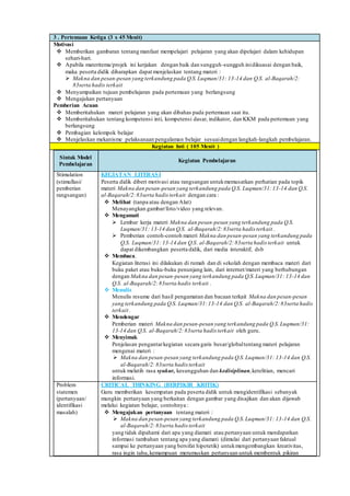 3 . Pertemuan Ketiga (3 x 45 Menit)
Motivasi
 Memberikan gambaran tentang manfaat mempelajari pelajaran yang akan dipelajari dalam kehidupan
sehari-hari.
 Apabila materitema/projek ini kerjakan dengan baik dan sungguh-sungguh inidikuasai dengan baik,
maka peserta didik diharapkan dapat menjelaskan tentang materi :
 Makna dan pesan-pesan yang terkandung pada Q.S.Luqman/31: 13-14 dan Q.S. al-Baqarah/2:
83serta hadis terkait
 Menyampaikan tujuan pembelajaran pada pertemuan yang berlangsung
 Mengajukan pertanyaan
Pemberian Acuan
 Memberitahukan materi pelajaran yang akan dibahas pada pertemuan saat itu.
 Memberitahukan tentang kompetensi inti, kompetensi dasar, indikator, dan KKM pada pertemuan yang
berlangsung
 Pembagian kelompok belajar
 Menjelaskan mekanisme pelaksanaan pengalaman belajar sesuaidengan langkah-langkah pembelajaran.
Kegiatan Inti ( 105 Menit )
Sintak Model
Pembelajaran
Kegiatan Pembelajaran
Stimulation
(stimullasi/
pemberian
rangsangan)
KEGIATAN LITERASI
Peserta didik diberi motivasi atau rangsangan untukmemusatkan perhatian pada topik
materi Makna dan pesan-pesan yang terkandung pada Q.S. Luqman/31:13-14 dan Q.S.
al-Baqarah/2:83serta hadis terkait dengan cara :
 Melihat (tanpa atau dengan Alat)
Menayangkan gambar/foto/video yang relevan.
 Mengamati
 Lembar kerja materi Makna dan pesan-pesan yang terkandung pada Q.S.
Luqman/31: 13-14 dan Q.S. al-Baqarah/2:83serta hadis terkait .
 Pemberian contoh-contoh materi Makna dan pesan-pesan yang terkandung pada
Q.S. Luqman/31: 13-14 dan Q.S. al-Baqarah/2:83serta hadis terkait untuk
dapat dikembangkan peserta didik, dari media interaktif, dsb
 Membaca.
Kegiatan literasi ini dilakukan di rumah dan di sekolah dengan membaca materi dari
buku paket atau buku-buku penunjang lain, dari internet/materi yang berhubungan
dengan Makna dan pesan-pesan yang terkandung pada Q.S.Luqman/31: 13-14 dan
Q.S. al-Baqarah/2:83serta hadis terkait .
 Menulis
Menulis resume dari hasil pengamatan dan bacaan terkait Makna dan pesan-pesan
yang terkandung pada Q.S. Luqman/31:13-14 dan Q.S. al-Baqarah/2:83serta hadis
terkait .
 Mendengar
Pemberian materi Makna dan pesan-pesan yang terkandung pada Q.S.Luqman/31:
13-14 dan Q.S. al-Baqarah/2:83serta hadis terkait oleh guru.
 Menyimak
Penjelasan pengantarkegiatan secara garis besar/globaltentang materi pelajaran
mengenai materi :
 Makna dan pesan-pesan yang terkandung pada Q.S.Luqman/31: 13-14 dan Q.S.
al-Baqarah/2:83serta hadis terkait
untuk melatih rasa syukur, kesungguhan dan kedisiplinan,ketelitian, mencari
informasi.
Problem
statemen
(pertanyaan/
identifikasi
masalah)
CRITICAL THINKING (BERPIKIR KRITIK)
Guru memberikan kesempatan pada peserta didik untuk mengidentifikasi sebanyak
mungkin pertanyaan yang berkaitan dengan gambar yang disajikan dan akan dijawab
melalui kegiatan belajar, contohnya :
 Mengajukan pertanyaan tentang materi :
 Makna dan pesan-pesan yang terkandung pada Q.S.Luqman/31: 13-14 dan Q.S.
al-Baqarah/2:83serta hadis terkait
yang tidak dipahami dari apa yang diamati atau pertanyaan untuk mendapatkan
informasi tambahan tentang apa yang diamati (dimulai dari pertanyaan faktual
sampai ke pertanyaan yang bersifat hipotetik) untukmengembangkan kreativitas,
rasa ingin tahu,kemampuan merumuskan pertanyaan untuk membentuk pikiran
 