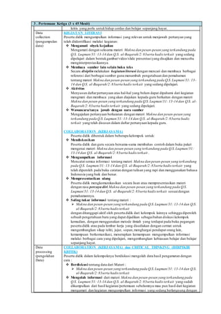 3 . Pertemuan Ketiga (3 x 45 Menit)
kritis yang perlu untukhidup cerdas dan belajar sepanjang hayat.
Data
collection
(pengumpulan
data)
KEGIATAN LITERASI
Peserta didik mengumpulkan informasi yang relevan untuk menjawab pertanyan yang
telah diidentifikasi melalui kegiatan:
 Mengamati obyek/kejadian
Mengamati dengan seksama materi Makna dan pesan-pesan yang terkandung pada
Q.S. Luqman/31: 13-14 dan Q.S. al-Baqarah/2:83serta hadis terkait yang sedang
dipelajari dalam bentukgambar/video/slide presentasiyang disajikan dan mencoba
menginterprestasikannya.
 Membaca sumber lain selain buku teks
Secara disiplinmelakukan kegiatanliterasi dengan mencari dan membaca berbagai
referensi dari berbagai sumber guna menambah pengetahuan dan pemahaman
tentang materi Makna dan pesan-pesan yang terkandung pada Q.S.Luqman/31: 13-
14 dan Q.S. al-Baqarah/2:83serta hadis terkait yang sedang dipelajari.
 Aktivitas
Menyusun daftarpertanyaan atas hal-hal yang belum dapat dipahami dari kegiatan
mengmati dan membaca yang akan diajukan kepada guru berkaitan dengan materi
Makna dan pesan-pesan yang terkandung pada Q.S.Luqman/31: 13-14 dan Q.S. al-
Baqarah/2:83serta hadis terkait yang sedang dipelajari.
 Wawancara/tanya jawab dengan nara sumber
Mengajukan pertanyaan berkaiatan dengan materi Makna dan pesan-pesan yang
terkandung pada Q.S.Luqman/31: 13-14 dan Q.S. al-Baqarah/2:83serta hadis
terkait yang telah disusun dalam daftar pertanyaan kepada guru.
COLLABORATION (KERJASAMA)
Peserta didik dibentuk dalam beberapa kelompok untuk:
 Mendiskusikan
Peserta didik dan guru secara bersama-sama membahas contoh dalam buku paket
mengenai materi Makna dan pesan-pesan yang terkandung pada Q.S.Luqman/31:
13-14 dan Q.S. al-Baqarah/2:83serta hadis terkait .
 Mengumpulkan informasi
Mencatat semua informasi tentang materi Makna dan pesan-pesan yang terkandung
pada Q.S. Luqman/31: 13-14 dan Q.S. al-Baqarah/2:83serta hadis terkait yang
telah diperoleh pada buku catatan dengan tulisan yang rapi dan menggunakan bahasa
Indonesia yang baik dan benar.
 Mempresentasikan ulang
Peserta didik mengkomunikasikan secara lisan atau mempresentasikan materi
dengan rasa percaya diri Makna dan pesan-pesan yang terkandung pada Q.S.
Luqman/31: 13-14 dan Q.S. al-Baqarah/2:83serta hadis terkait sesuaidengan
pemahamannya.
 Saling tukar informasi tentang materi :
 Makna dan pesan-pesan yang terkandung pada Q.S.Luqman/31: 13-14 dan Q.S.
al-Baqarah/2:83serta hadis terkait
dengan ditanggapi aktif oleh peserta didik dari kelompok lainnya sehingga diperoleh
sebuah pengetahuan baru yang dapat dijadikan sebagaibahan diskusi kelompok
kemudian, dengan menggunakan metode ilmiah yang terdapat pada buku pegangan
peserta didik atau pada lembar kerja yang disediakan dengan cermat untuk
mengembangkan sikap teliti, jujur, sopan,menghargai pendapat orang lain,
kemampuan berkomunikasi, menerapkan kemampuan mengumpulkan informasi
melalui berbagai cara yang dipelajari, mengembangkan kebiasaan belajar dan belajar
sepanjang hayat.
Data
processing
(pengolahan
Data)
COLLABORATION (KERJASAMA) dan CRITICAL THINKING (BERPIKIR
KRITIK)
Peserta didik dalam kelompoknya berdiskusi mengolah data hasil pengamatan dengan
cara :
 Berdiskusi tentang data dari Materi :
 Makna dan pesan-pesan yang terkandung pada Q.S.Luqman/31: 13-14 dan Q.S.
al-Baqarah/2:83serta hadis terkait
 Mengolah informasi dari materi Makna dan pesan-pesan yang terkandung pada
Q.S. Luqman/31: 13-14 dan Q.S. al-Baqarah/2:83serta hadis terkait yang sudah
dikumpulkan dari hasil kegiatan/pertemuan sebelumnya mau pun hasil dari kegiatan
mengamati dan kegiatan mengumpulkan informasi yang sedang berlangsung dengan
 