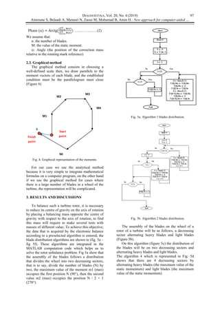 New approach for computer-aided static balancing of turbines rotors | PDF