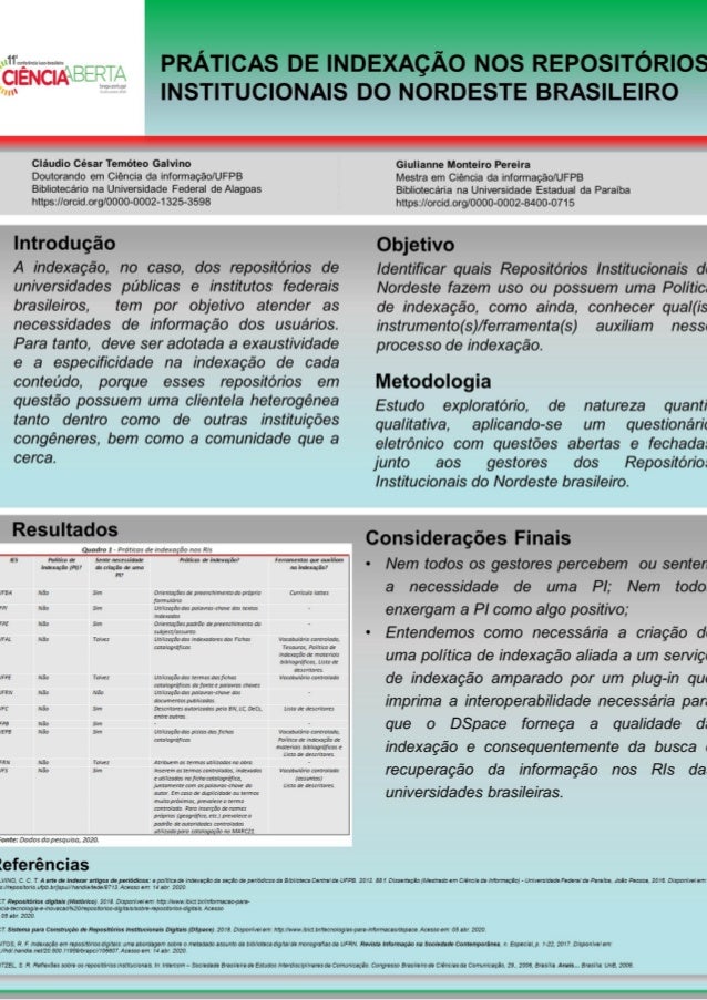 Práticas de indexação nos repositórios institucionais do nordeste brasileiro